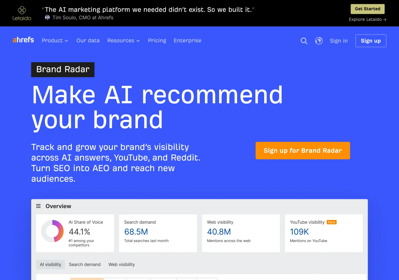 Ahrefs Brand Radar product page