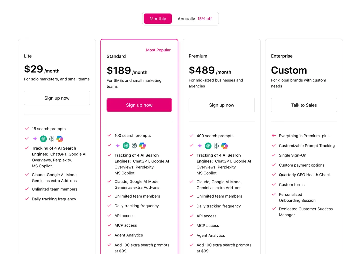 Otterly.AI pricing page showing Lite, Standard and Premium plans