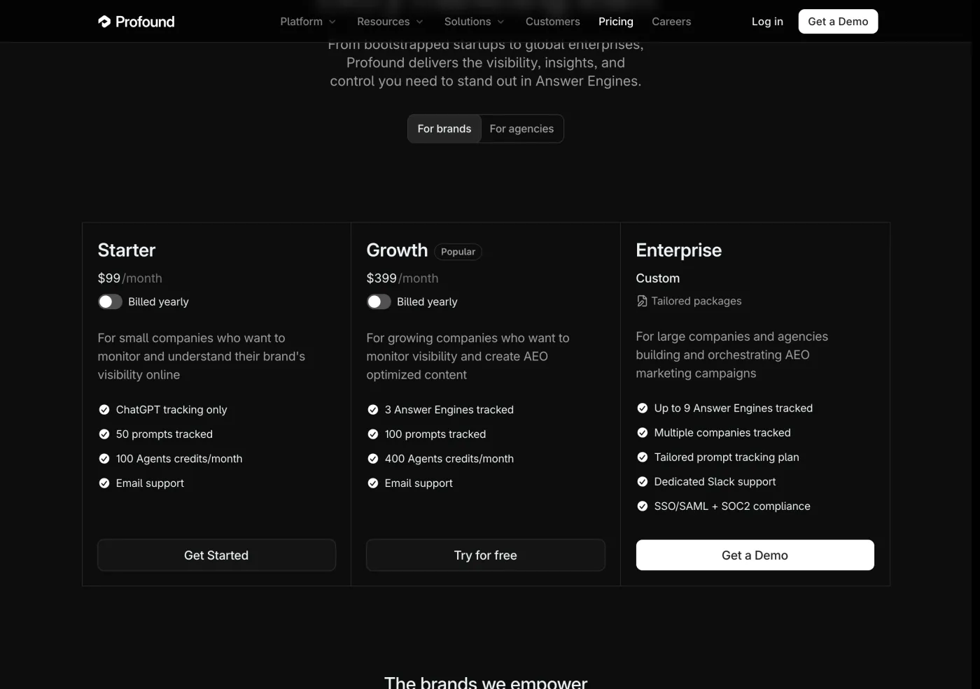 Profound pricing page showing Starter, Growth and Enterprise tiers