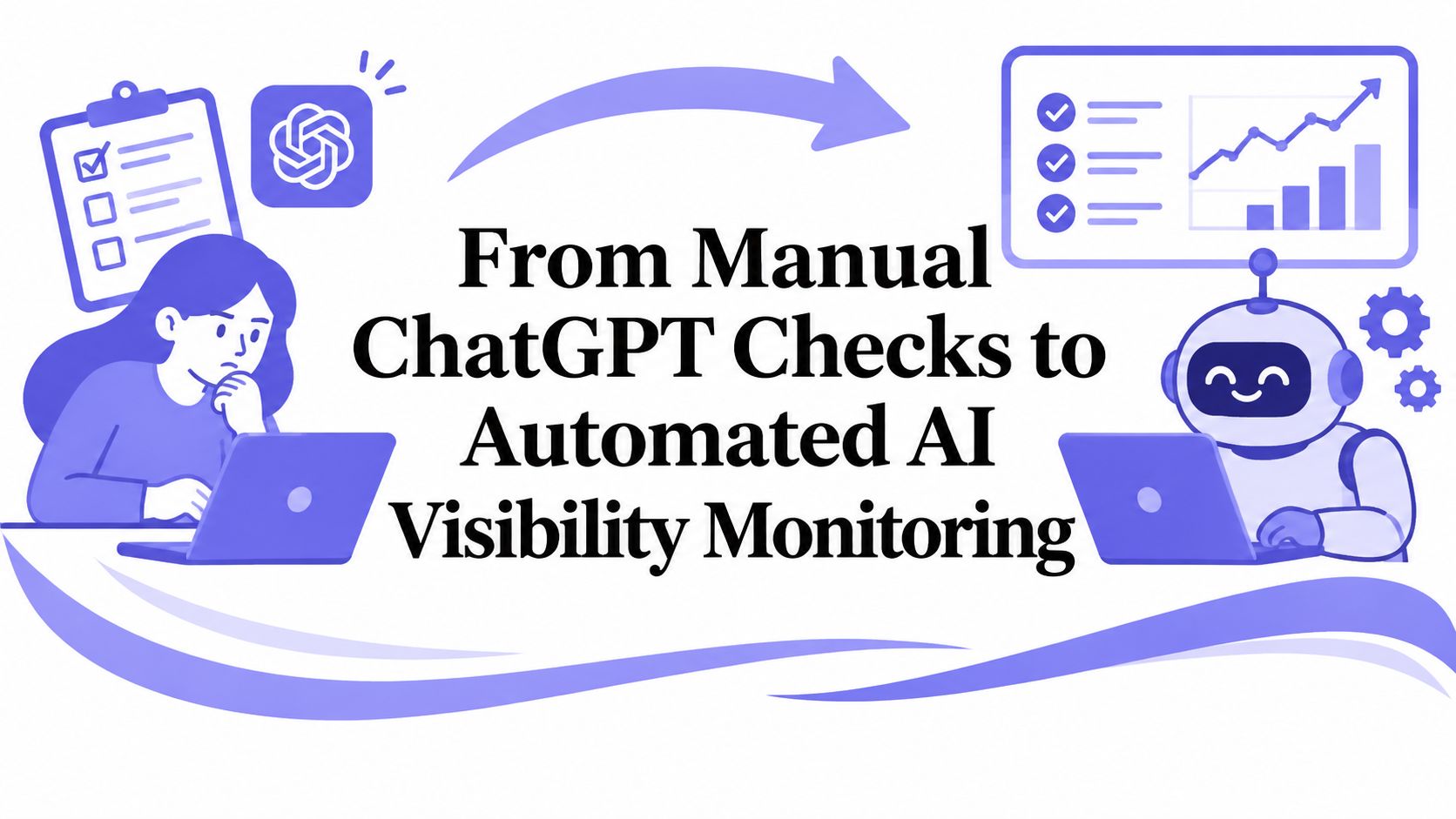 Moving from manual ChatGPT spot-checks to automated AI visibility monitoring, and what changes when the checks run on a schedule.