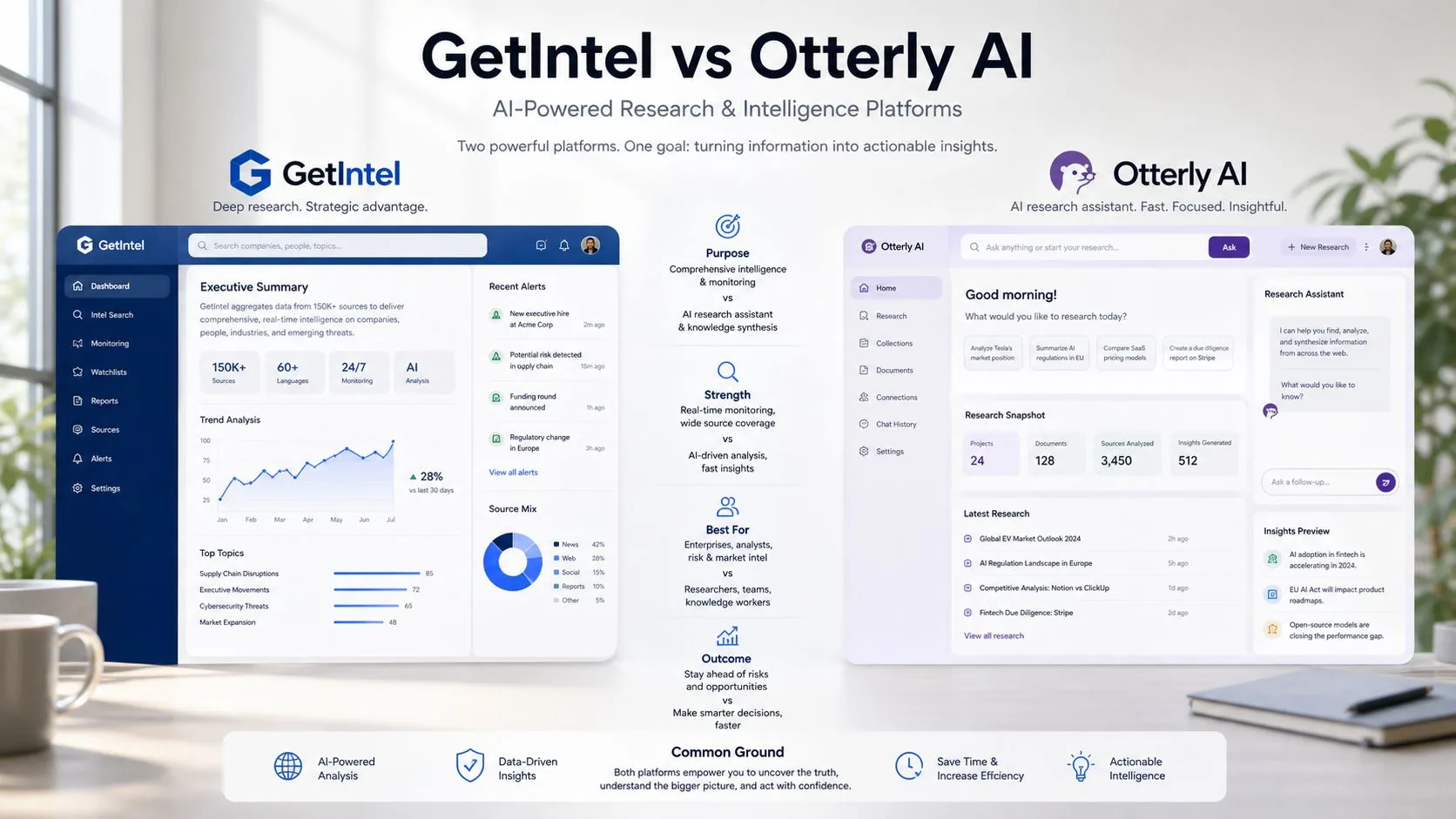 GetIntel and Otterly.AI both start at $29 a month; the two products separate on prompt volume and on what happens after a gap is found.