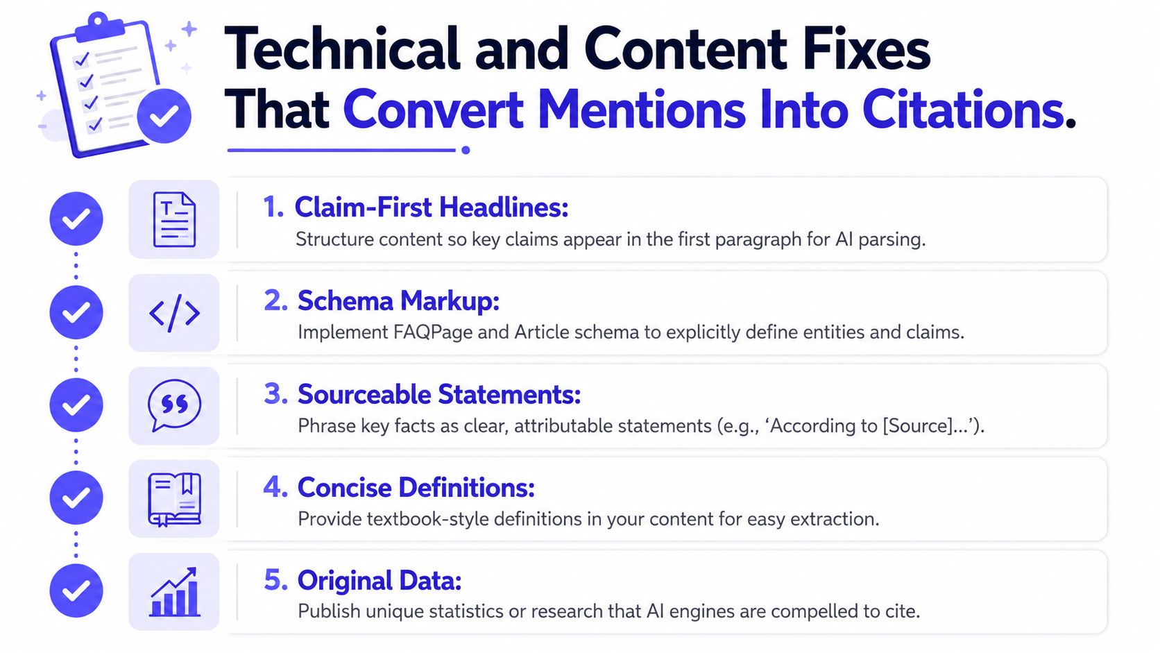 A checklist graphic illustrating five technical and content strategies to convert AI brand mentions into actionable citations.