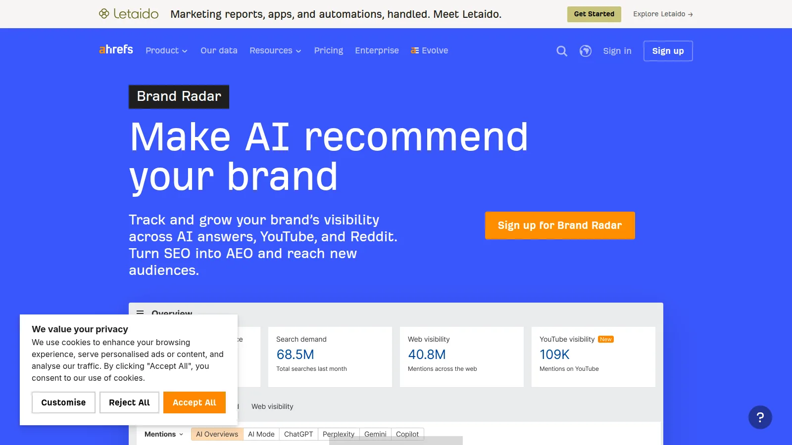 Ahrefs Brand Radar product page