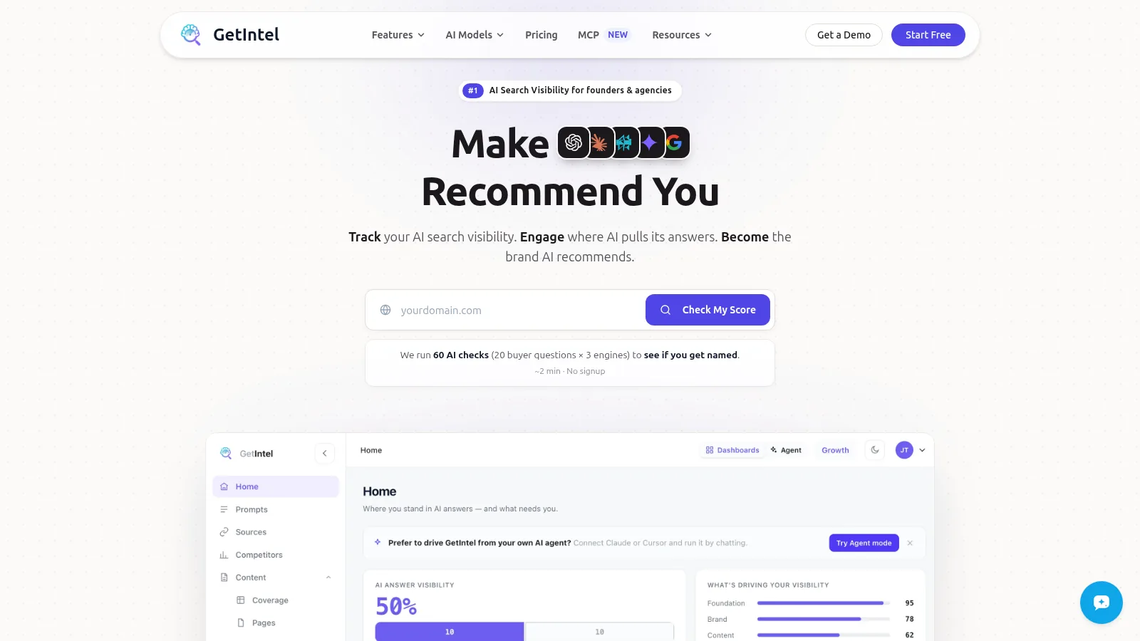 GetIntel homepage showing the Findability Score dashboard