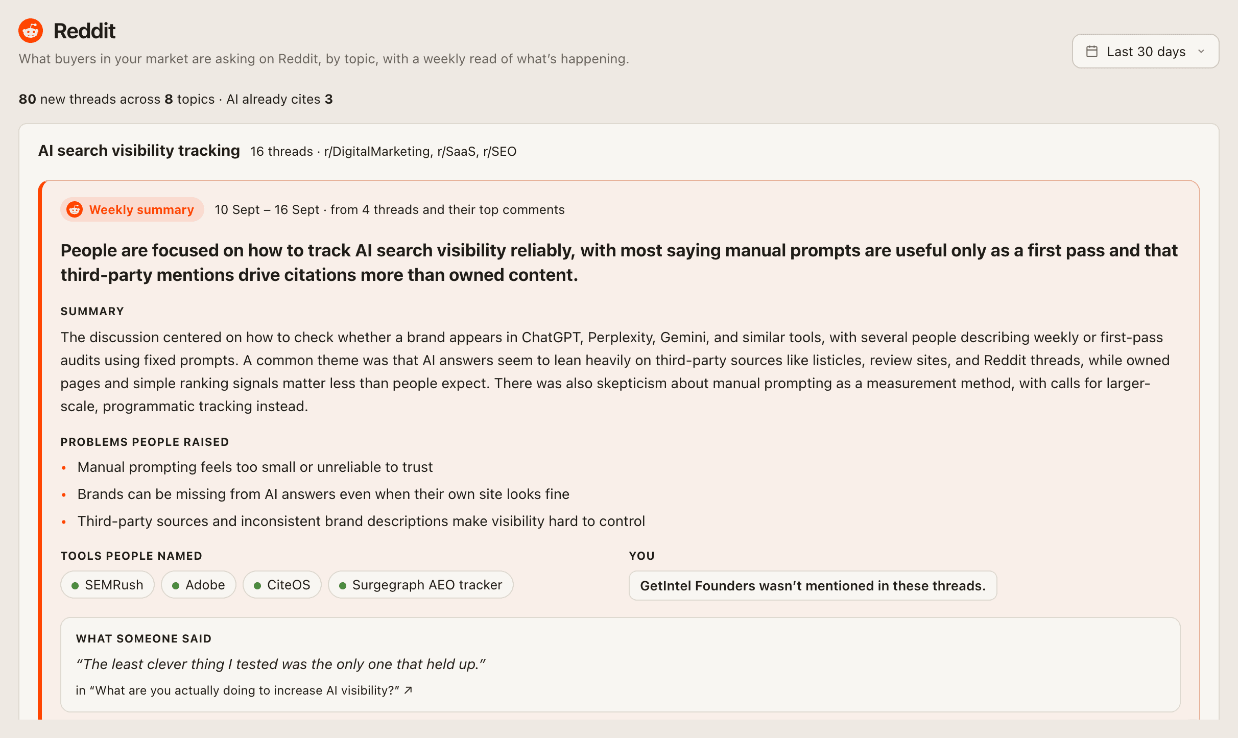 Reddit in GetIntel: threads grouped by topic, the weekly summary, and which threads AI cites