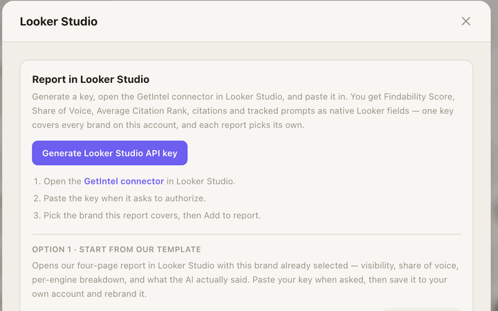 GetIntel Looker Studio